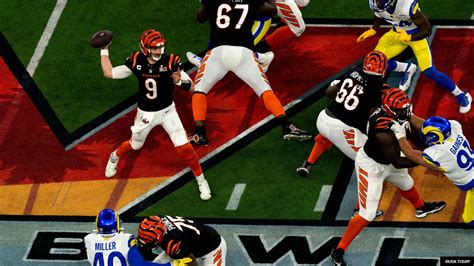 cincinnati bengals super bowl odds|Cincinnati Bengals Super Bowl Odds: How They Got Here.